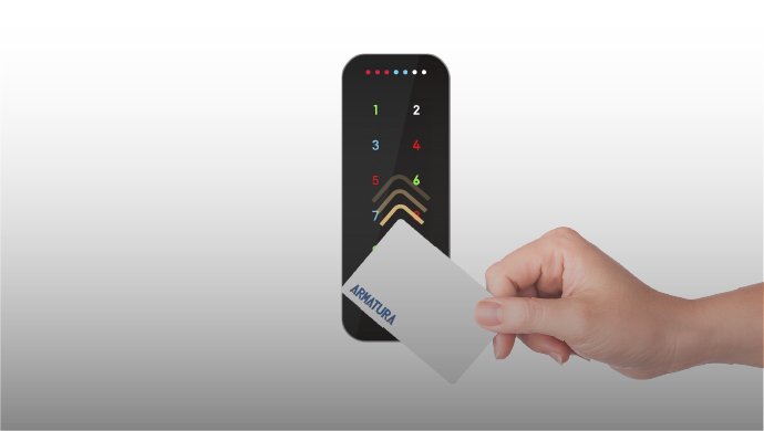 RFID Card